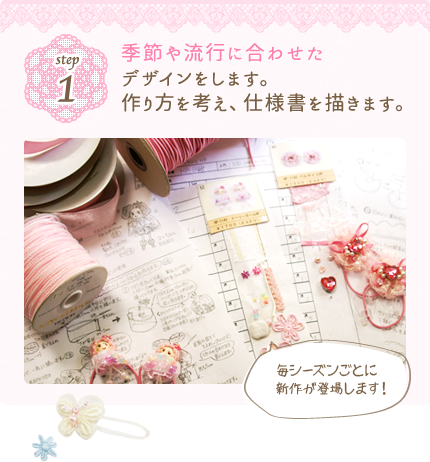 STEP1 季節や流行に合わせたデザインをします。作り方を考え、仕様書を描きます。 毎シーズンごとに新作が登場します！